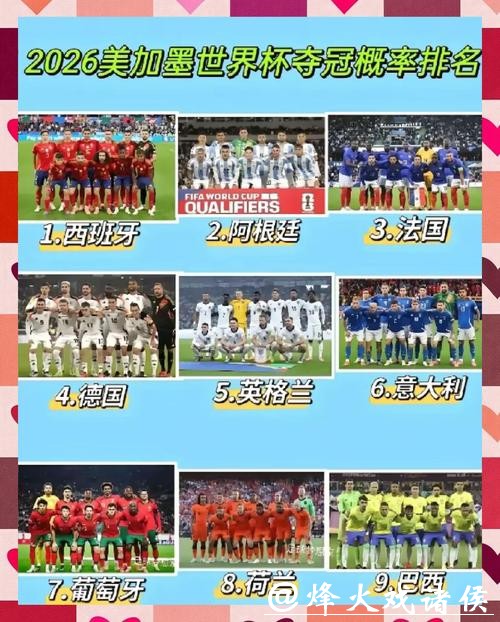 世界杯预测:夺冠热门球队策略探讨 世界杯预测:夺冠热门球队策略探讨