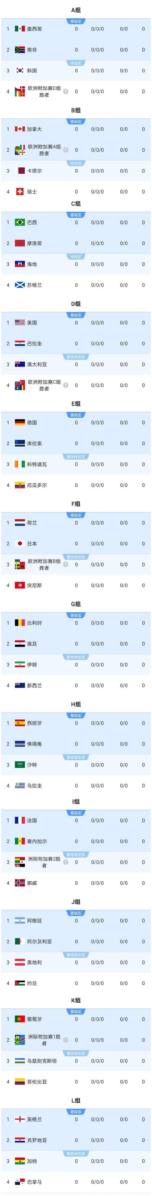 2026世界杯下注:多重下注方式的利与弊分析 2026世界杯下注:多重下注方式的利与弊分析