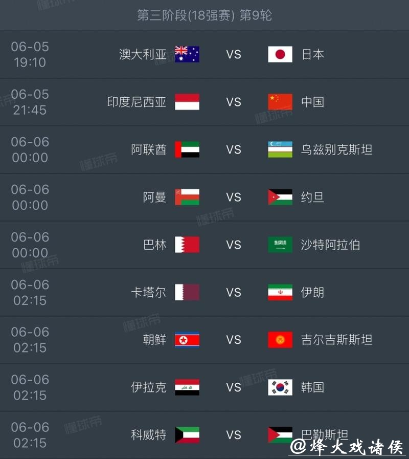 2026世界杯下注：比赛分析助力精准下单