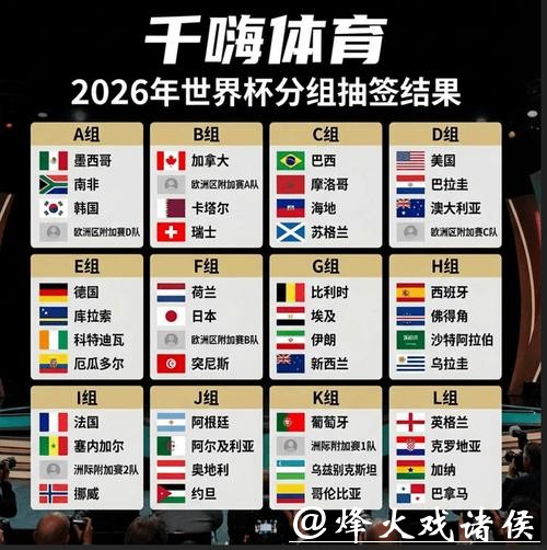 世界杯下注平台：世界杯小组赛投注指南