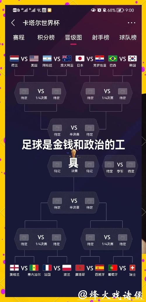 2026年世界杯下注：传统强队的胜算