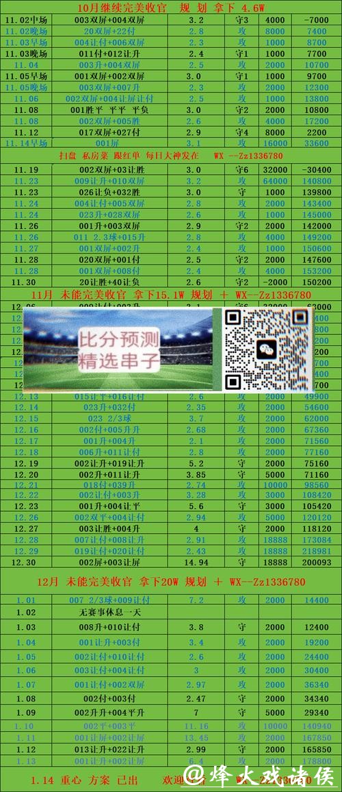 世界杯投注平台：用户评价排行大揭密