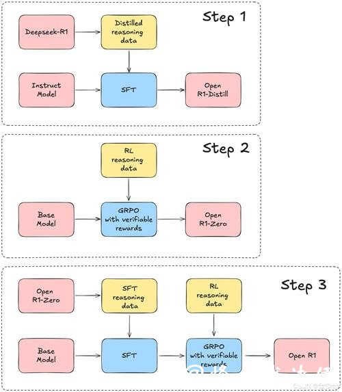 世界杯安全下注平台：押注流程详细解析