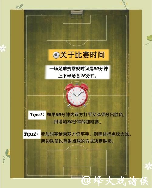 世界杯外围买球：滚球盘口规则全解析
