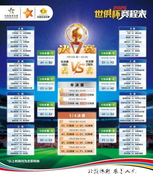 世界杯竞猜：了解球队历史数据很重要