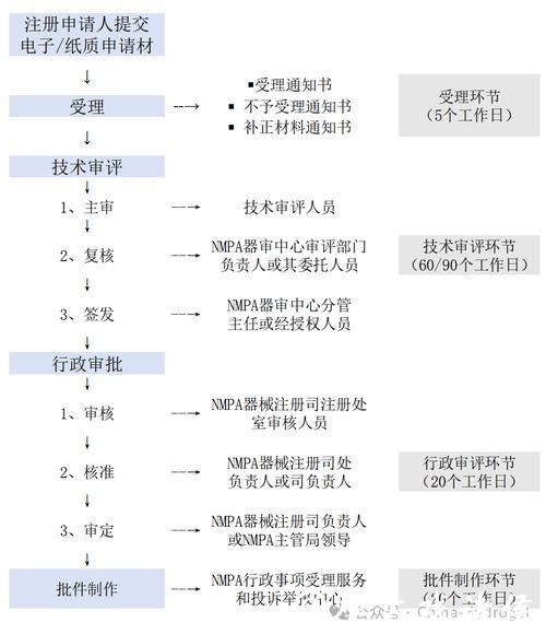 世界杯安全下注平台注册步骤和注意事项 世界杯安全下注平台注册步骤和注意事项