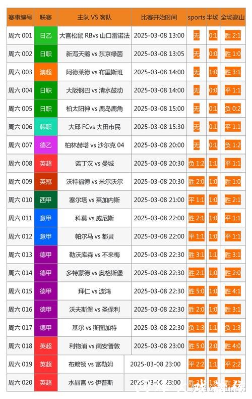 世界杯正规竞猜平台：权威认证平台一站式列表
