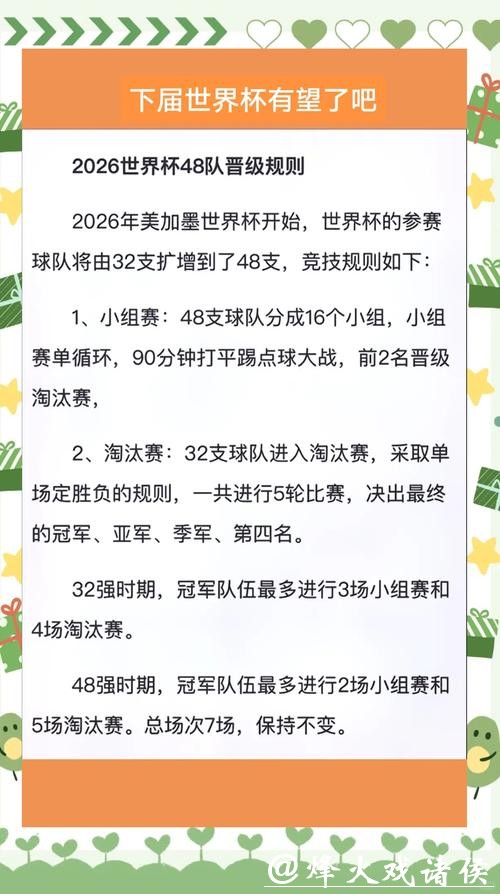 2026世界杯投注规则:在线投注安全吗? 2026世界杯投注规则:在线投注安全吗?