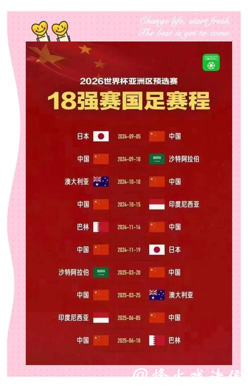 2026世界杯投注规则:在线投注安全吗? 2026世界杯投注规则:在线投注安全吗?