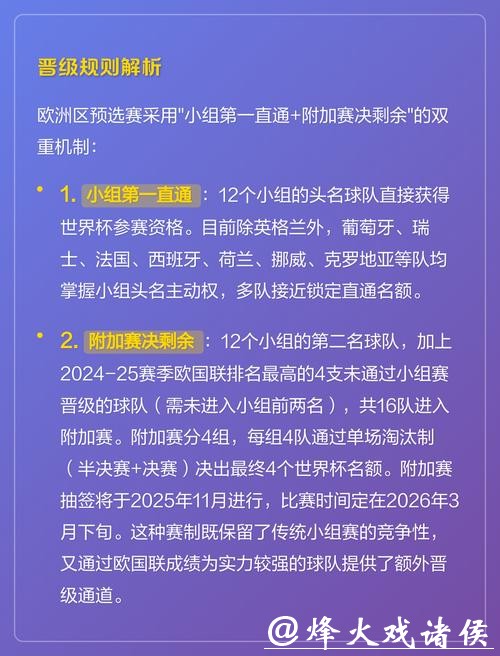 2026世界杯投注规则:在线投注安全吗? 2026世界杯投注规则:在线投注安全吗?
