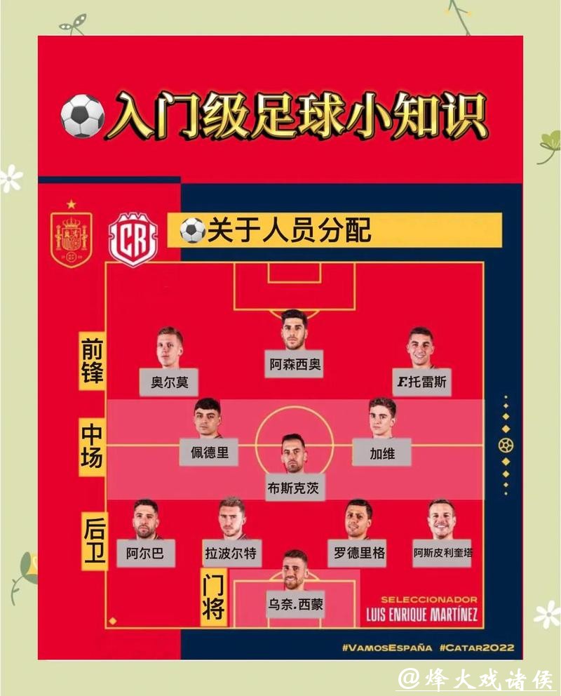世界杯滚球:比分预测窍门解析 世界杯滚球:比分预测窍门解析
