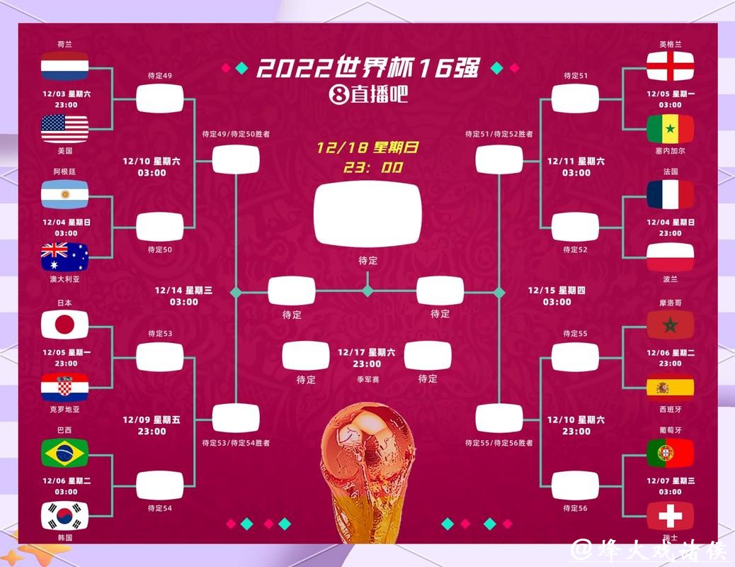 2026世界杯竞猜与赛事精彩分析技巧 2026世界杯竞猜与赛事精彩分析技巧